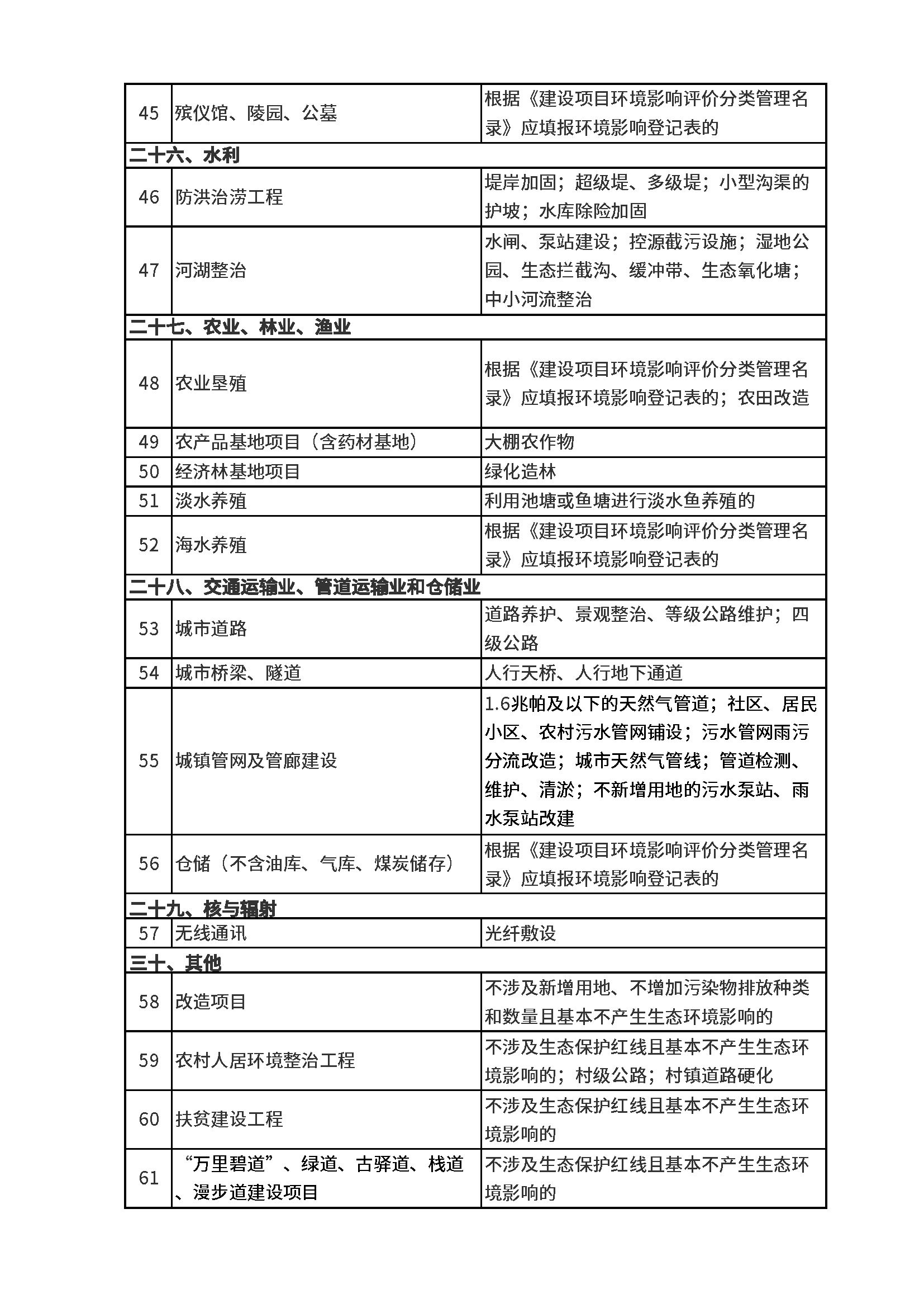 市场推广部工作内容-张晓文_页面_4